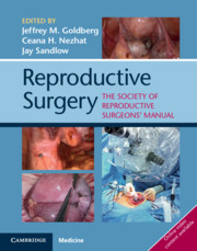 Reproductive Surgery 