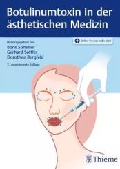 Botulinumtoxin in der ästhetischen Medizin 