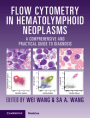 Flow Cytometry in Hematolymphoid Neoplasms 